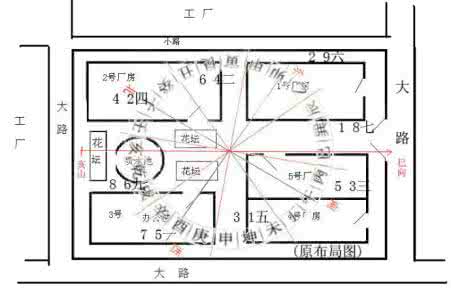 厂房风水学禁忌 如何让厂房风水化解禁忌