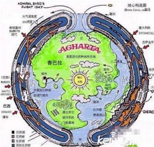 地球之谜 “文明”之谜 无法解释的“地球制造”