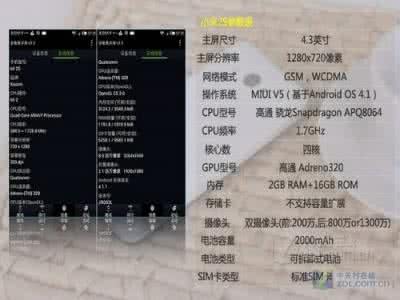 小米2s参数详细参数 小米2s参数详细参数 小米2S怎么换小米4C 小米2S加钱换购小米4c详细流程
