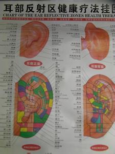 现场管理七大因素 致癌因素有哪些 必须要注意的七大致癌因素