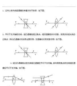 中考物理简答题大全 30道中考物理经典简答题汇总