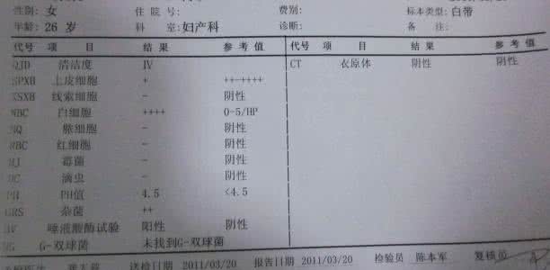 教你怎么看化验单 教你怎么看化验单(一)