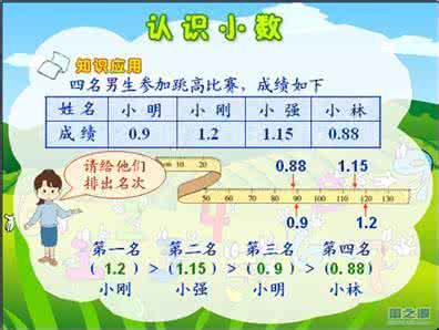 小数报二年级下 小数天天练：二年级(4月下)