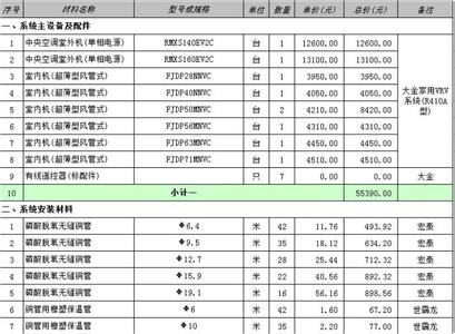 大金中央空调报价 大金中央空调报价 大金空调报价明细
