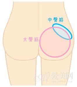 翘臀抽脂手术多少钱 4大简易提臀术 告别扁平变翘臀