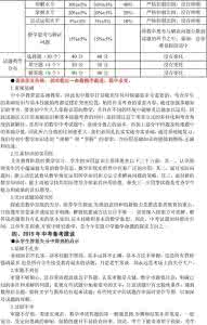 2013年中考数学复习专题讲座十二:动点型问题(二)(含答案)