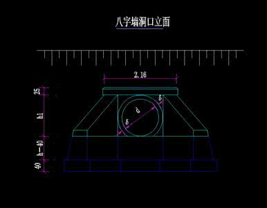 彭静山针灸秘传十绝招 八字秘传绝招—“字碰字”