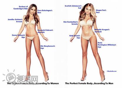 男性身材快速女性化 5种身材女性男性最喜欢
