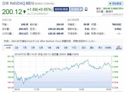 估值报告 独家 | 分答深度报告:42天估值1亿美金,分答如何获取百万付费用户?