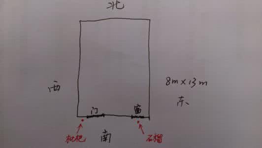 雷门易风水调查局 10月24日红点易风水关于【门对门】问题