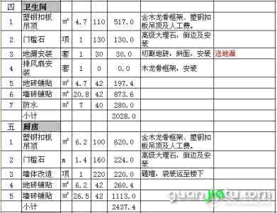 装修木地板价格 装修价格一览表 木地板价格一览表