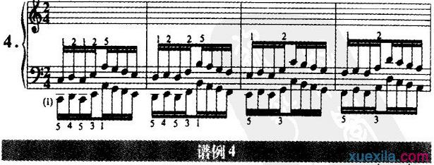 入门钢琴指法教学视频 钢琴指法教学