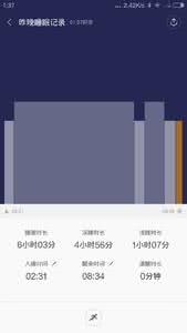 小米四格体验报告 小米手环的体验报告怎么样？