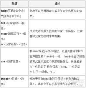 苹果指令大全 苹果删除内置应用指令大全