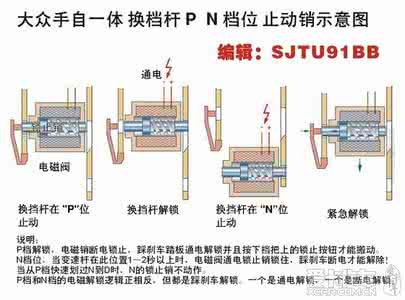 电烤箱使用注意事项 电烤箱使用注意事项 电烤箱使用必读 电烤箱使用注意事项