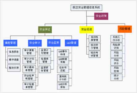 体育课堂评价的要素 高效新课堂的“五要素”评价指标和“四要素”评价
