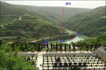 坟墓风水知识图解 坟墓风水图解 坟墓风水知识图解