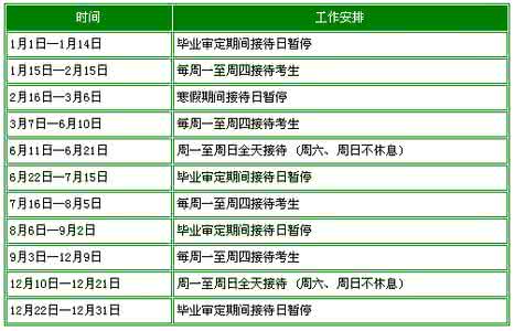 2013年注会考试时间 2013年自考生参加考试时间需牢记