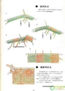 双色毛线拖鞋编织视频 不懂如何不断线织双色线的请进| 棒针交流