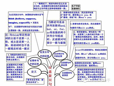 史上最全英语语法大全 史上最全的英语语法！经典细致，满分学霸早已人手一份！