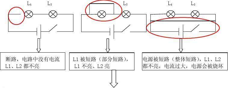 初中物理电路分析方法 初中物理电路的分析方法