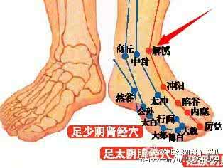 治疗心脏病最好的偏方 治疗心脏病的穴位