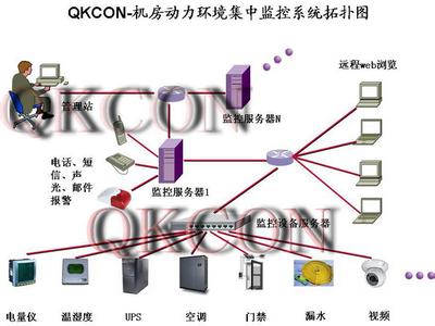 拓扑动力系统知乎 拓扑动力系统