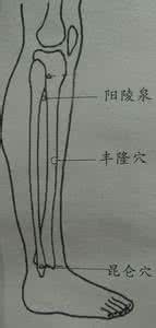 头痛手脚发麻 头痛医手脚