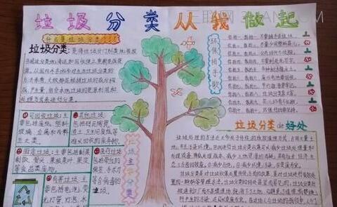 垃圾分类的手抄报图片 垃圾分类手抄报图片 关于垃圾分类的手抄报