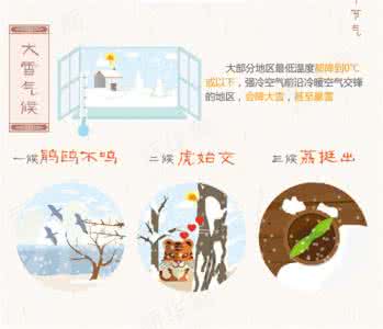 二十四节气知识手册 图解:二十四节气知识手册之大雪