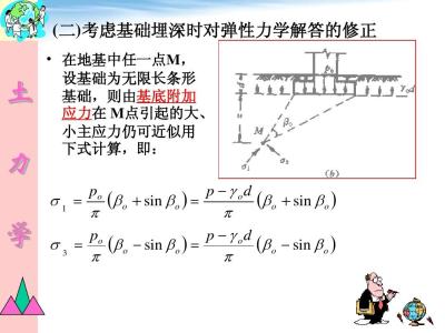 地基承载力计算公式 地基承载力计算公式 地基式美容 让美丽更有深度