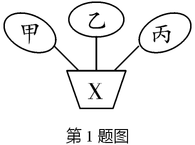 初中化学推断题题眼 初中化学推断题“题眼”归纳及例题
