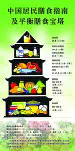 膳食宝塔的意义 百姓生活的膳食宝塔，还是《黄帝内经》最准确