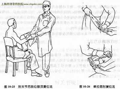 桡骨小头脱位手法复位 桡骨头半脱位手法图示 桡骨小头半脱位手法复位分享