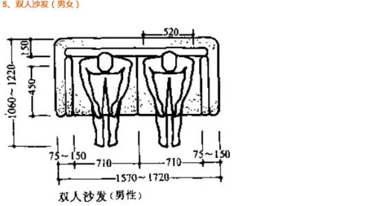 客厅设计要点 室内空间与尺寸 | 客厅的处理要点