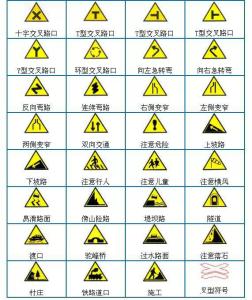 最新交通标志大全 最新交通标志大全，多看看没坏处