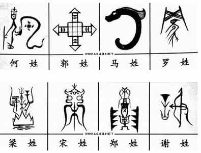 姓氏图腾 每个“姓”居然有自己的图腾? 快看你的是哪个