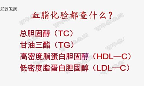 甘油三酯总胆固醇偏高 20161204万家灯火视频和笔记:夏萌,总胆固醇,甘油三酯,卵磷脂