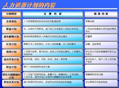 班主任工作计划 2015班主任工作计划书