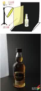 商品摄影技法大公开 商品摄影专业技法大公开之案例增强版