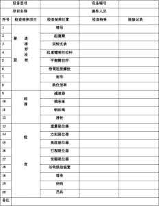 上海维修中央空调保养 塔吊日常维修保养记录 上海美的空调维修与日常保养