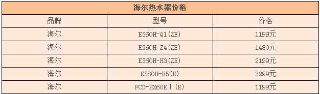 海尔热水器价格表 海尔热水器价格表 2014年海尔热水器的价格