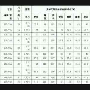 衣服尺码对照表大全 衣服尺码对照表大全 衣服尺码实用手册大全