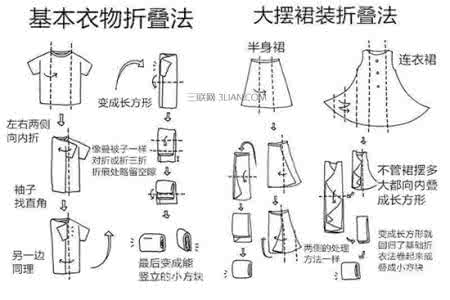 冬天的衣服怎么收纳 春天来了 你的衣服怎么收纳？