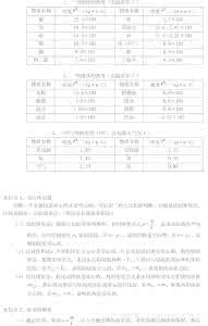 【暑期预热】初中物理全部课程分章节复习笔记之系列四