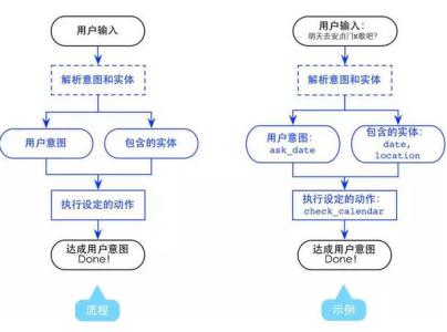 怎么判断宝宝听力 可控性可观测性判断 如何判断宝宝听力是否正常？居家自我观测方法