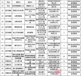 保健食品违法广告案例 湖北第10号违法保健食品等广告公告