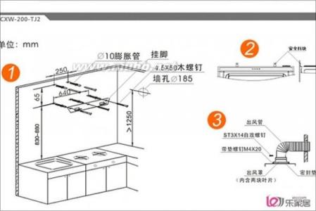 侧吸油烟机优缺点 侧吸油烟机安装高度 侧吸油烟机安装高度是多少？侧吸油烟机的优缺点都有什么