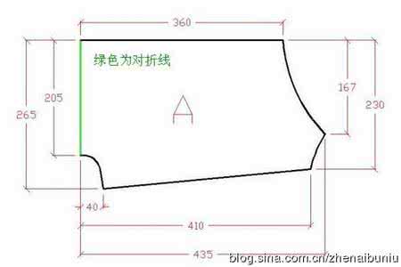高腰女士内裤裁剪图纸 内裤图纸集结号