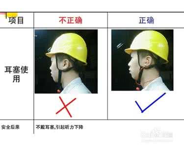 劳保用品穿戴标准图片 劳保用品穿戴标准图片 劳保用品穿戴心得